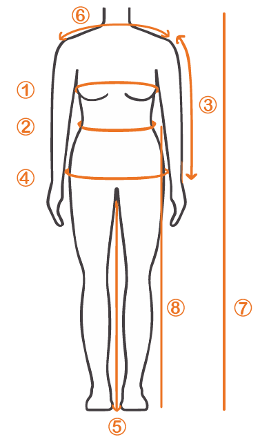 Measurement Guide